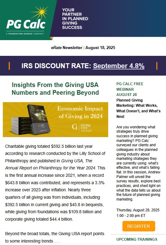 PG Calc eRate Sep2025