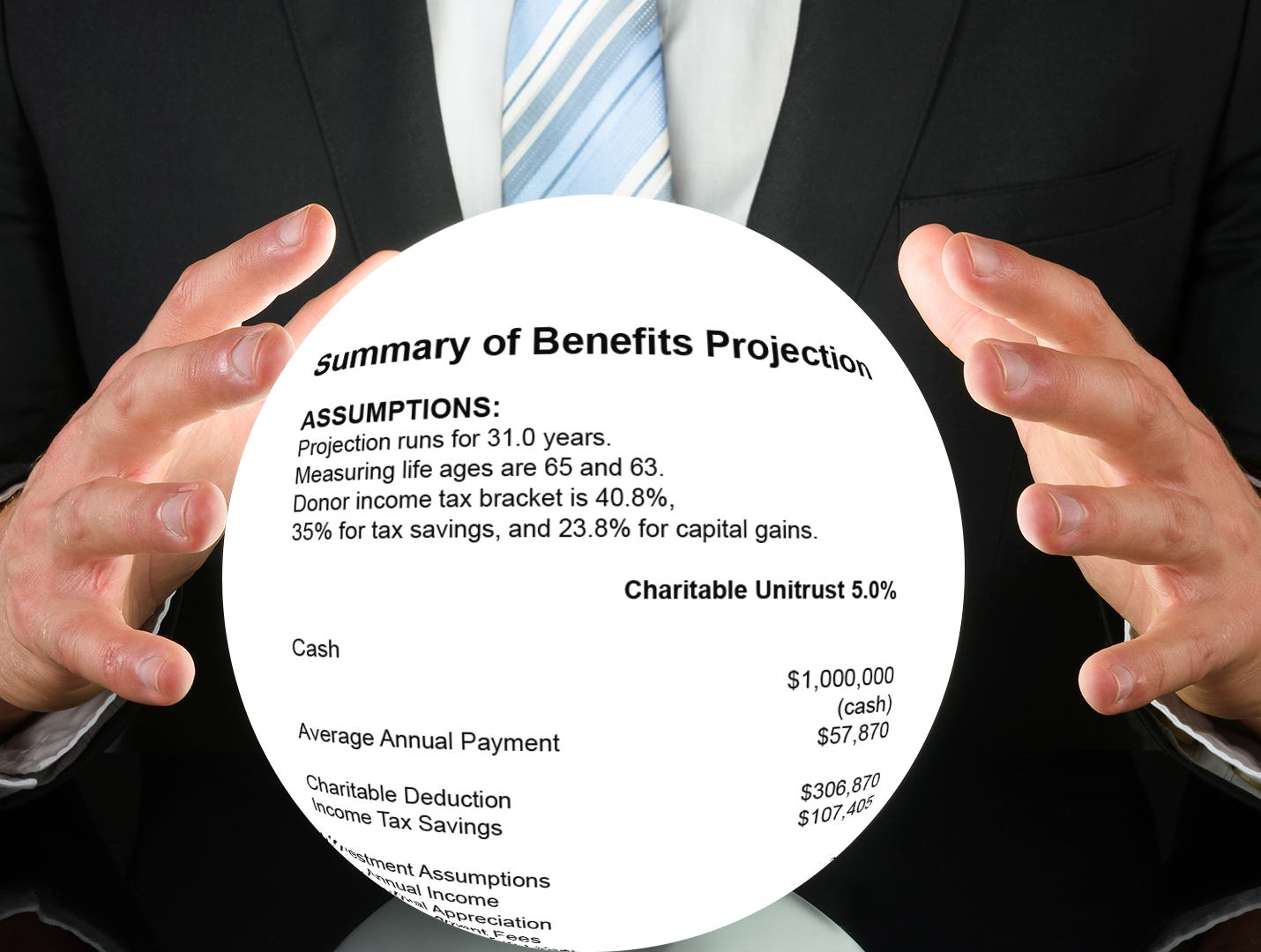 image of a crystal ball with a PGM Anywhere Summary of Benefits Projection showing within