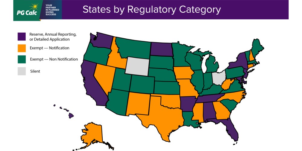 CGA state-by-state regulatory category map