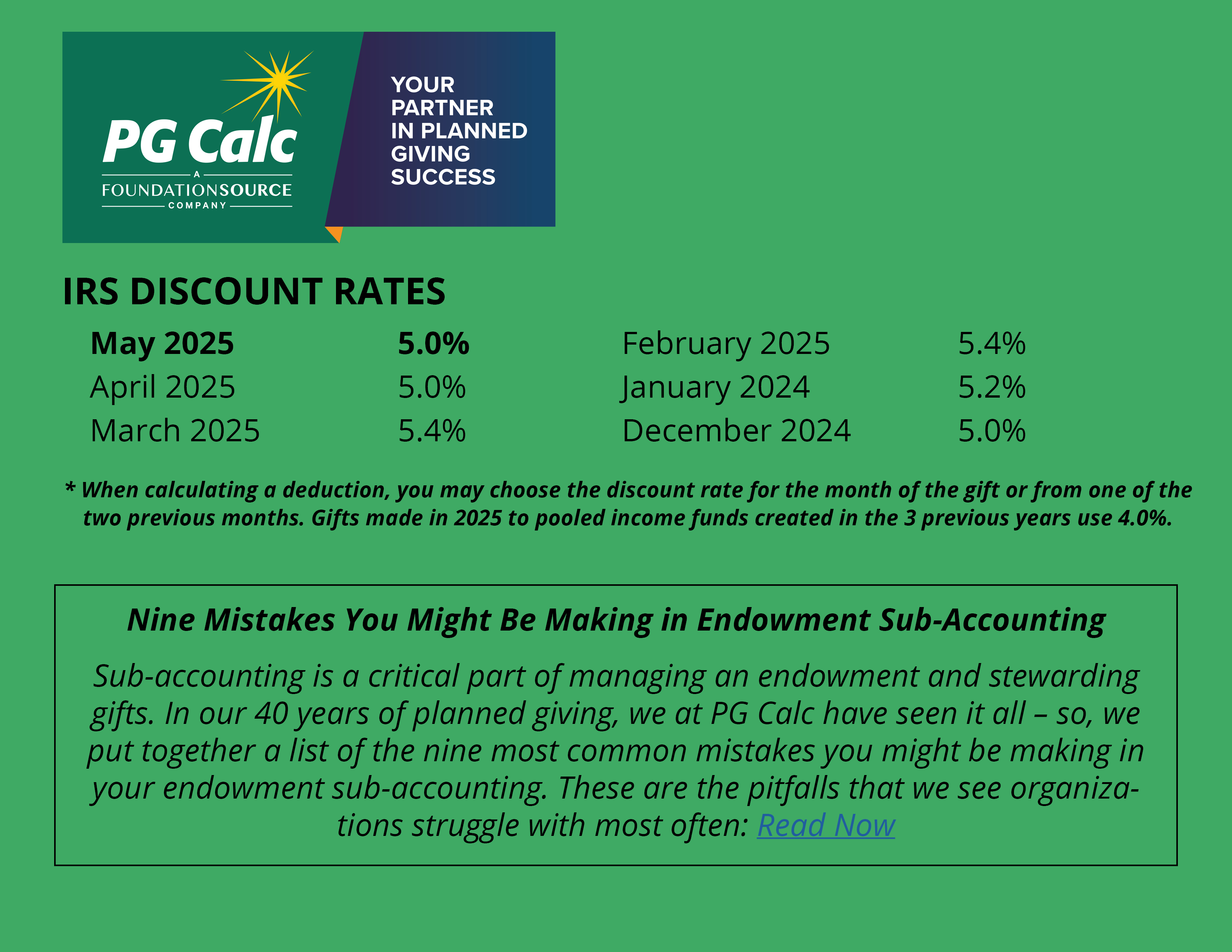 IRS Discount Rate