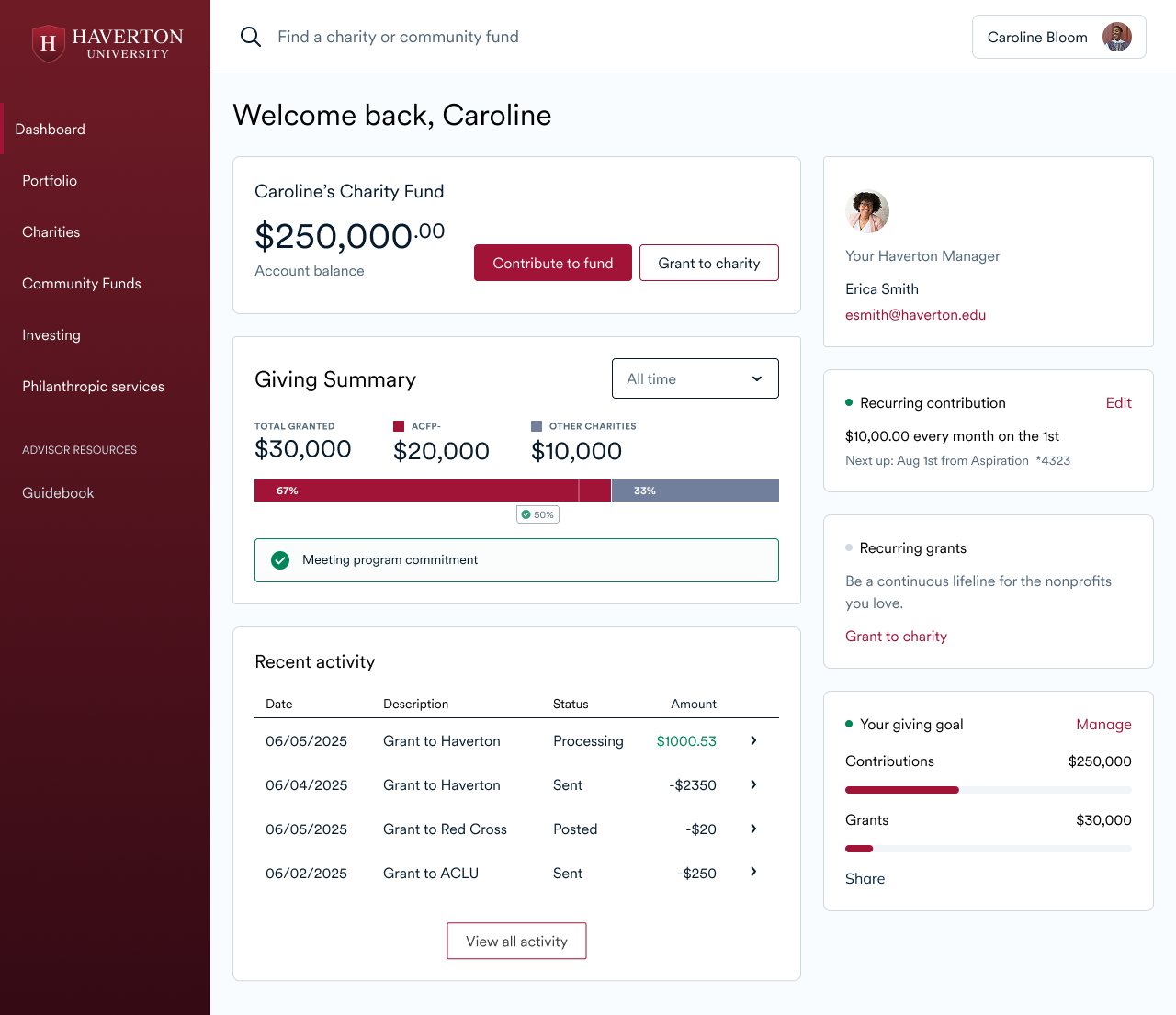 Haverton University private label DAF - screenshot of the donor dashboard