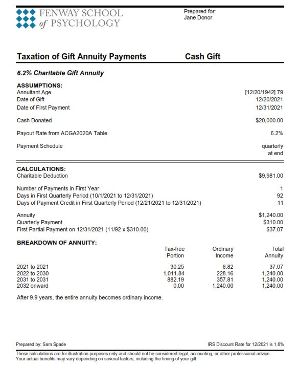 taxation of gift annuity payments