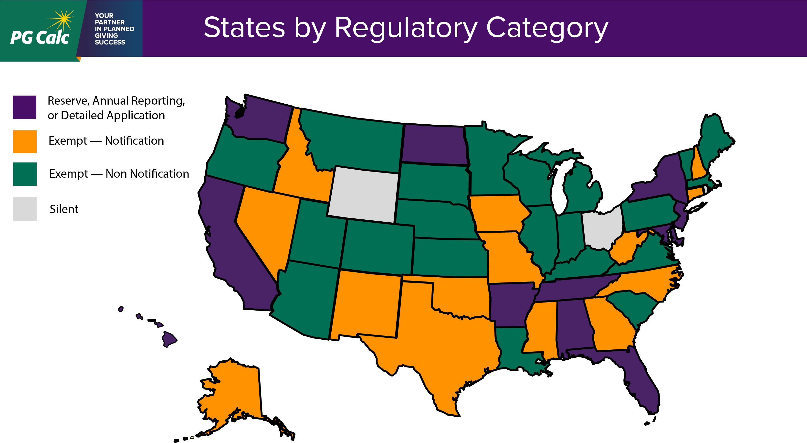 State Map