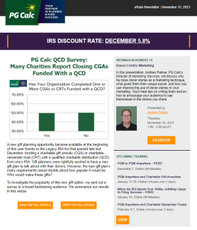 Nov2023 PG Calc eRate newsletter